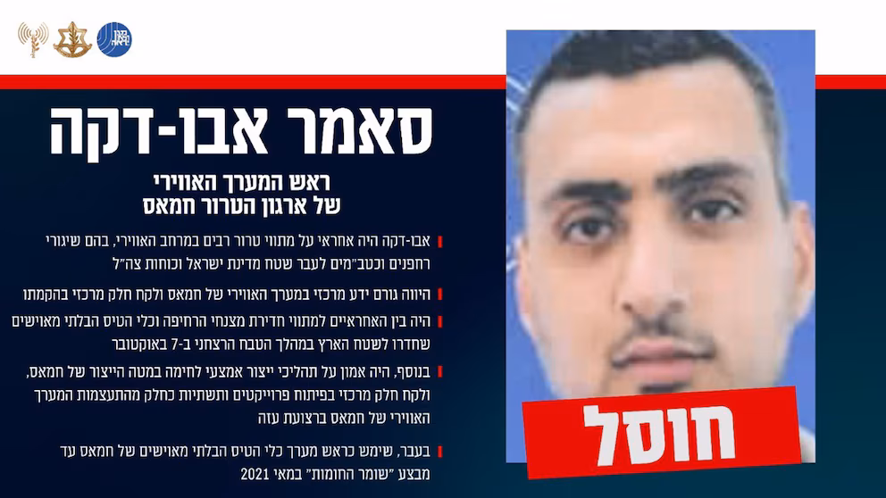 Samer Abú Daqa,